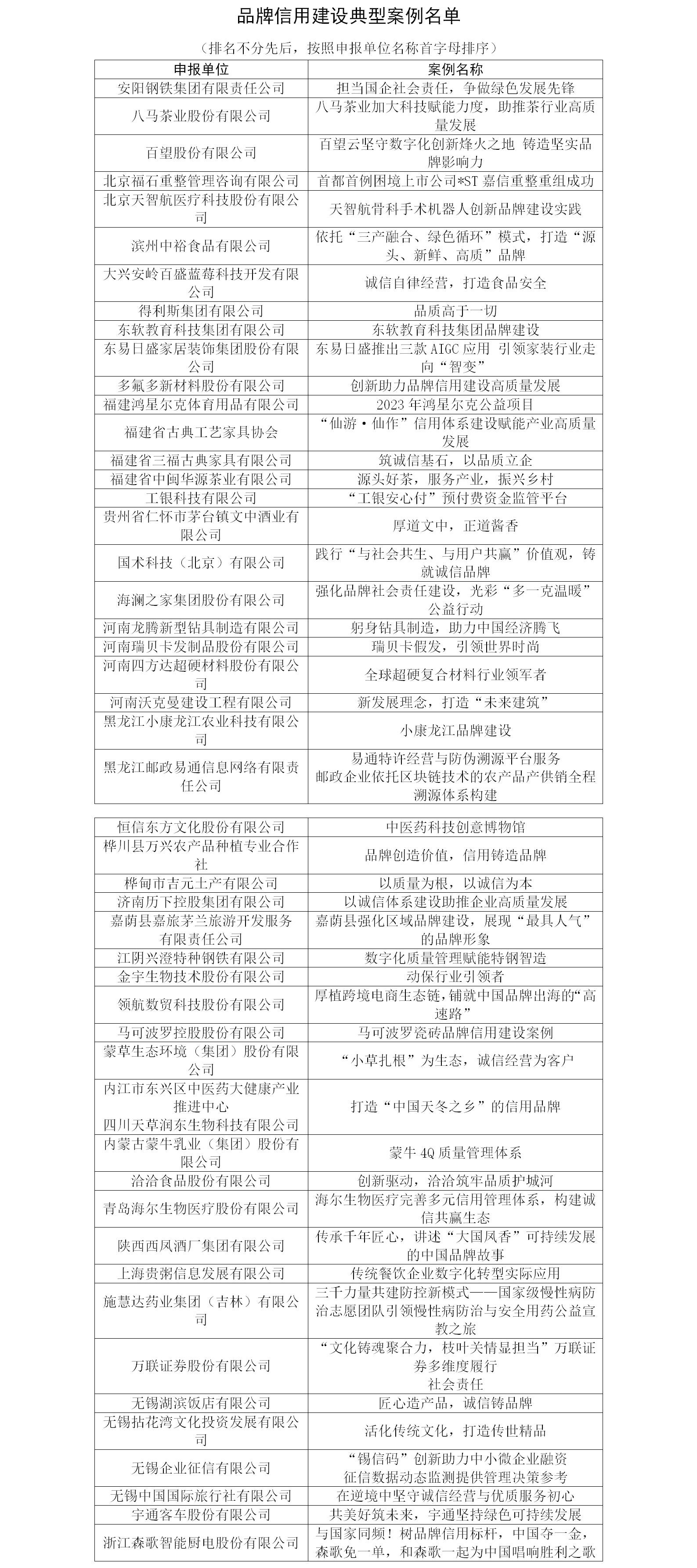 55f63cfe42f0bc5bfa5d867d353a5458_e902c88e8437e6945752e55a1882b035_8.png 55f63cfe42f0bc5bfa5d867d353a5458_e902c88e8437e6945752e55a1882b035_8.png