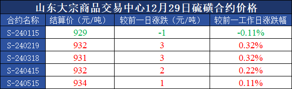 9ece1dd27eb04b7fac40a99079a7974c.png 9ece1dd27eb04b7fac40a99079a7974c.png