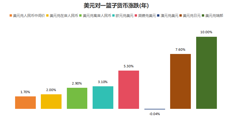 4ea25f4cce664e0287f7a2d1b933ec4b.png 4ea25f4cce664e0287f7a2d1b933ec4b.png