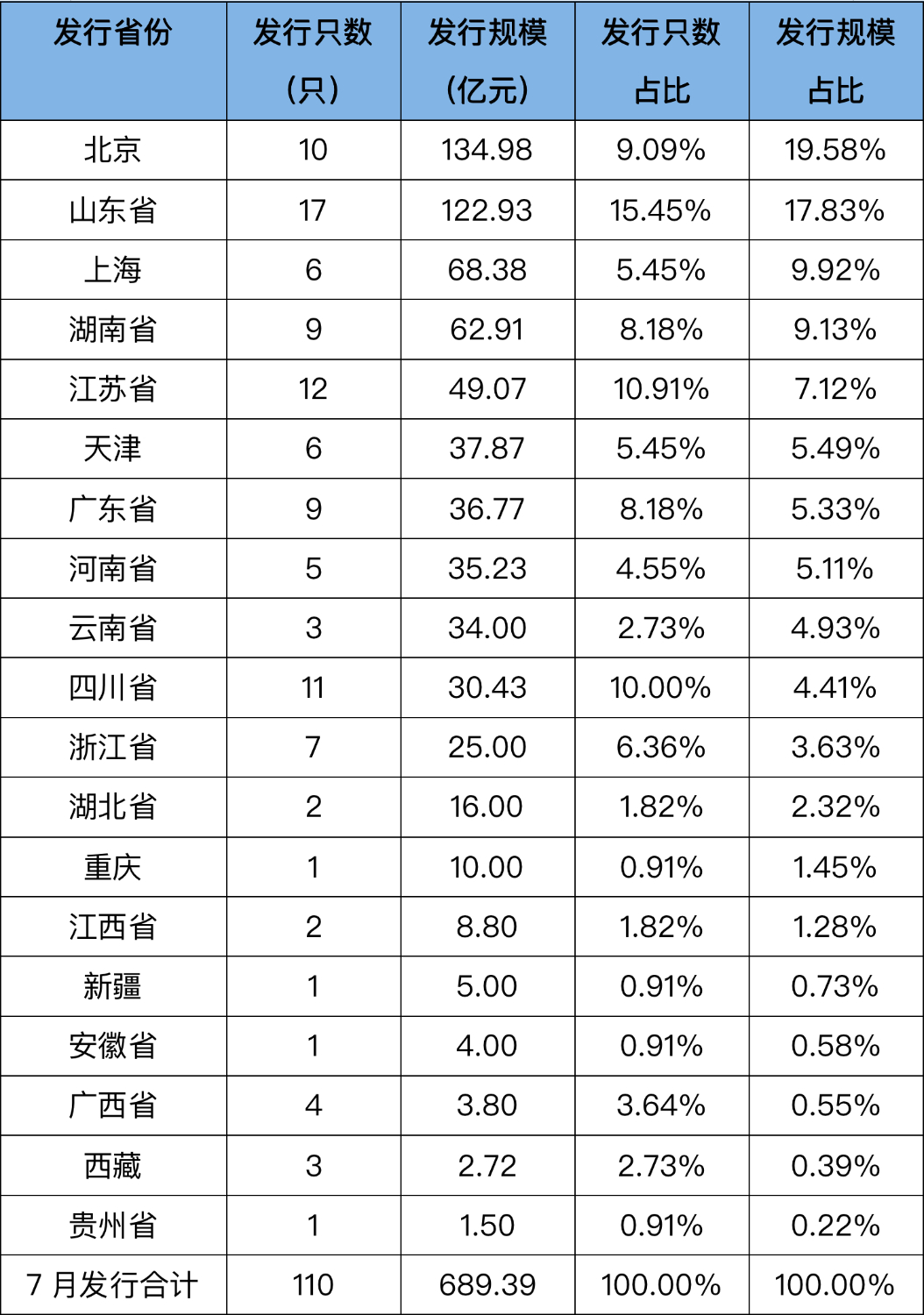 1795d6489fbf4c9f9998d4b264852ed0.png 1795d6489fbf4c9f9998d4b264852ed0.png