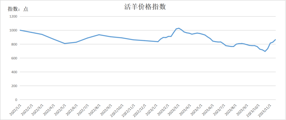 16f9d6e435c24f4c9a7ef50a06886940.png 16f9d6e435c24f4c9a7ef50a06886940.png