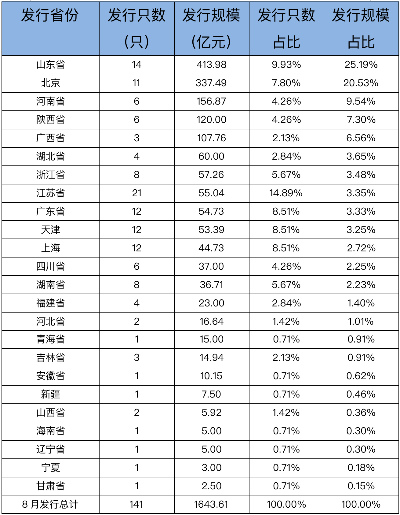 baf20357c23e41c68da13f863cb4d7b7.png baf20357c23e41c68da13f863cb4d7b7.png