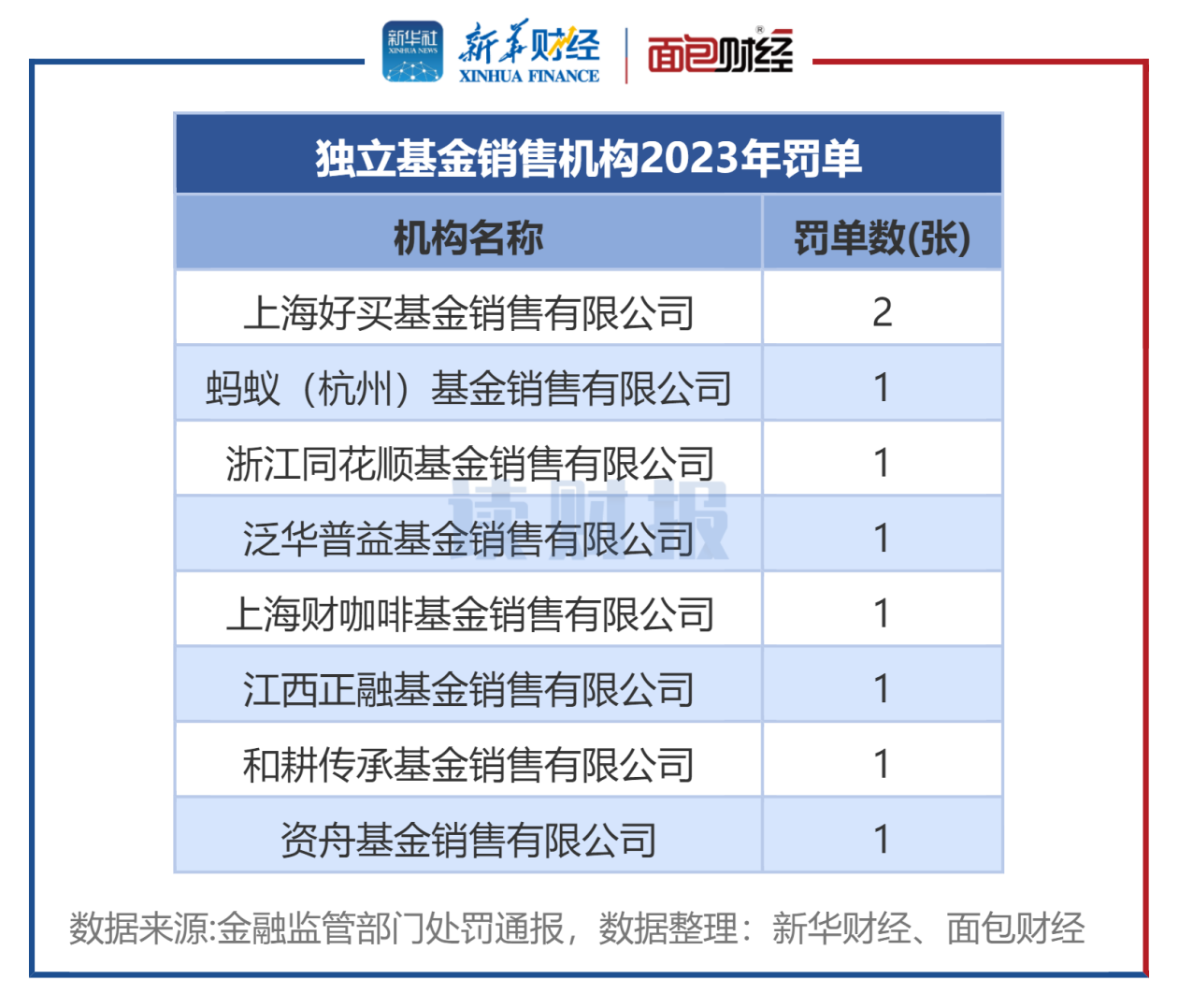 图1.png 图1.png