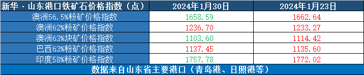 18f650ae541d44339966c6bdb333a84e.png 18f650ae541d44339966c6bdb333a84e.png