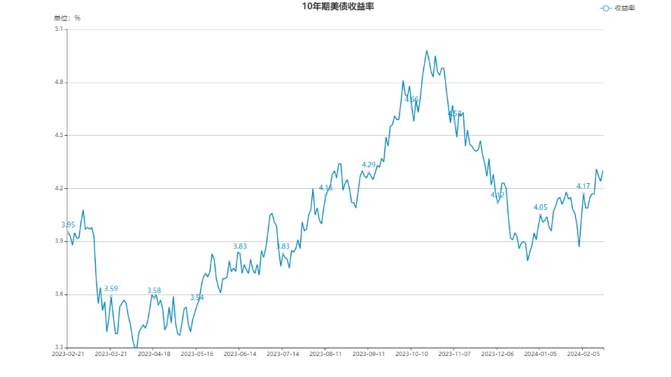 chart.jpg 2d606e695f7c4e8282890da5199fc737.jpg