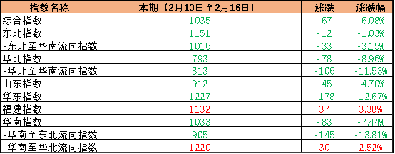 b1937171041a4354add0b1f30f1fda7d.png b1937171041a4354add0b1f30f1fda7d.png