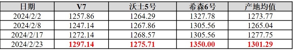 图片2.jpg 2cec581db433412c9057ef951a85f3d0.jpg