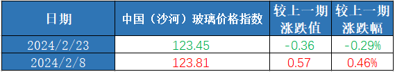 caf9b5278a87463eaf6533b0965238b1.png caf9b5278a87463eaf6533b0965238b1.png