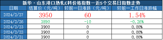 36cddd7b4a904baa98c56e6b39b61b46.png 36cddd7b4a904baa98c56e6b39b61b46.png
