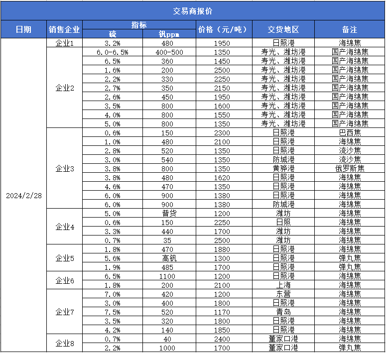 6a7bbd03de464a92ac9b14cdab2a34b5.png 6a7bbd03de464a92ac9b14cdab2a34b5.png