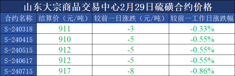 bbac40c74161490dbb044d8578e8498f.png bbac40c74161490dbb044d8578e8498f.png