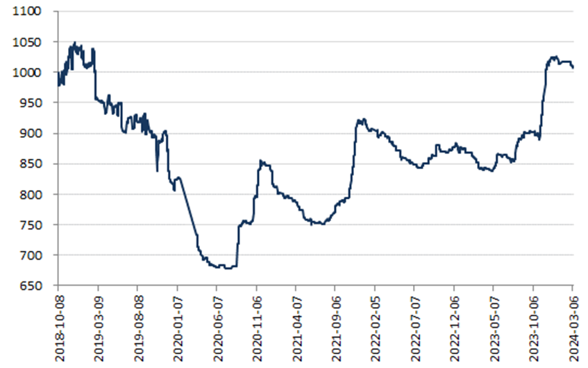 7631678230654abb8d9f5a8f9025283a.png 7631678230654abb8d9f5a8f9025283a.png