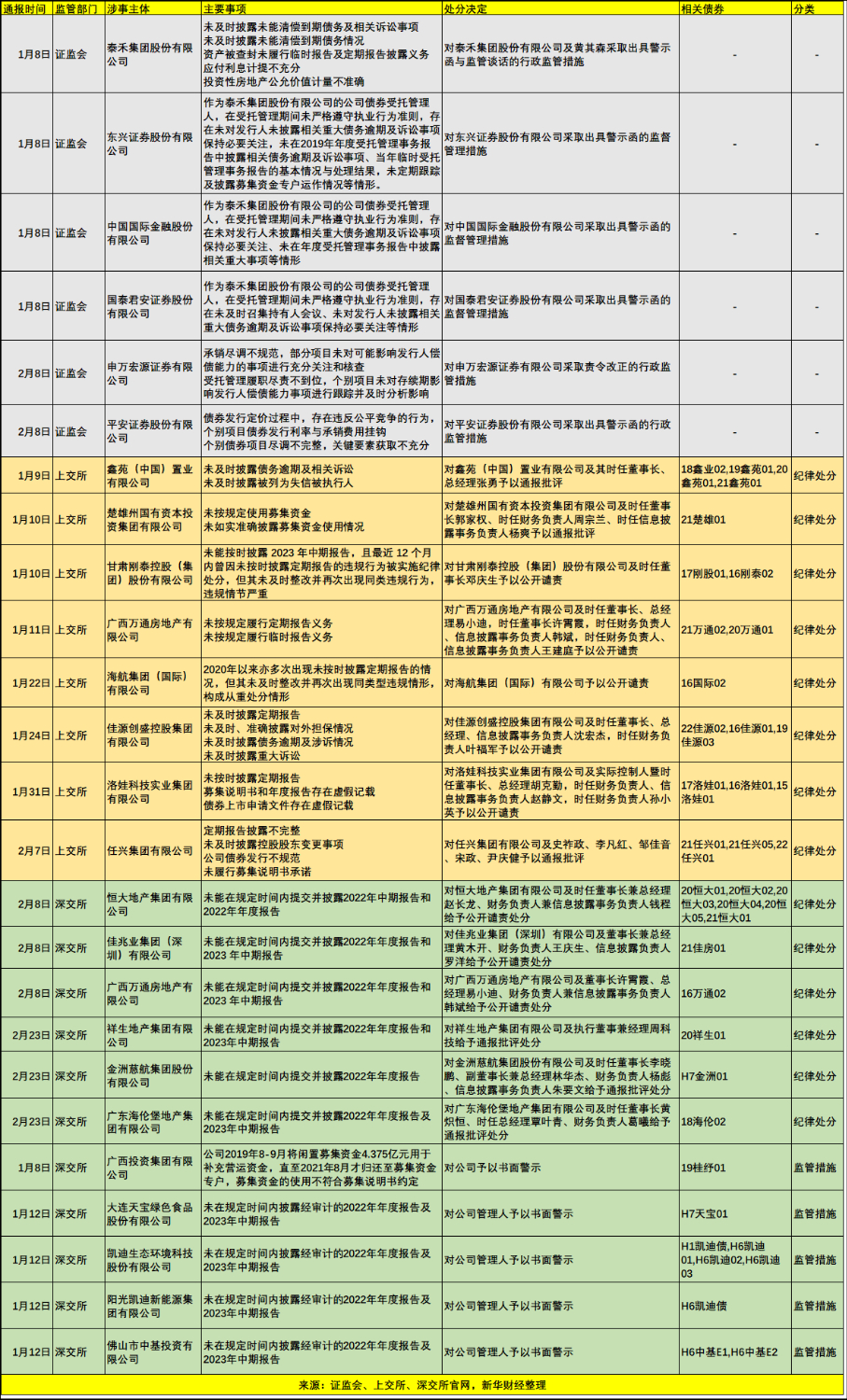 7ba8e980e19c473f9ea474e55284e9fc.png 7ba8e980e19c473f9ea474e55284e9fc.png