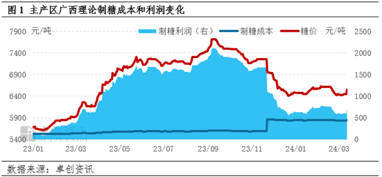 3b3b44dc3174470b8394bc8c31cac9a5.png 3b3b44dc3174470b8394bc8c31cac9a5.png