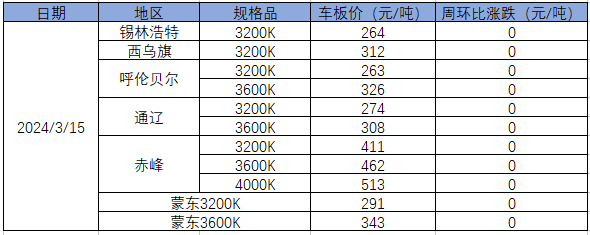 5318ef6866d747e88eb9760523e3e2b5.png 5318ef6866d747e88eb9760523e3e2b5.png