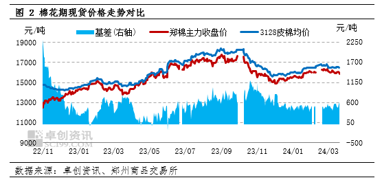 d151b3bbccd240a0b593c6217e97aa54.png d151b3bbccd240a0b593c6217e97aa54.png