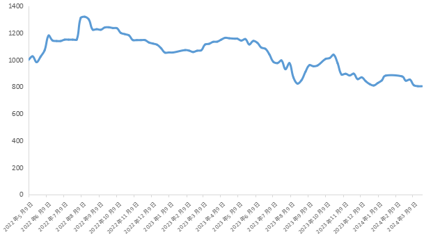 b0c69fc9ad0646e992b2f7efc7d2bb03.png b0c69fc9ad0646e992b2f7efc7d2bb03.png