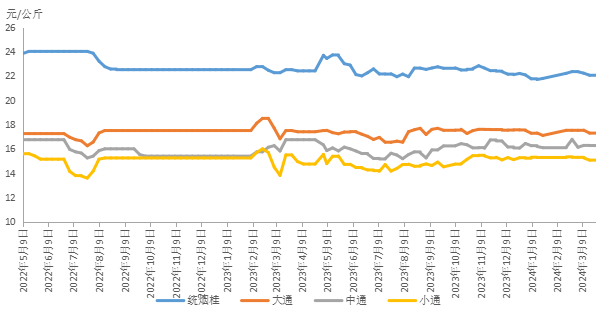 532d5c30f84c4b05ab3816334704c045.png 532d5c30f84c4b05ab3816334704c045.png