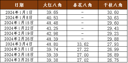 b9ecc91e016c437ea9e1d43766988d63.png b9ecc91e016c437ea9e1d43766988d63.png