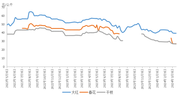 7b60333a54e3453fa3976a7639b57371.png 7b60333a54e3453fa3976a7639b57371.png