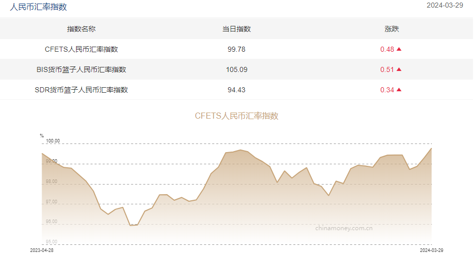 72bdf4887d1345d08630c0e8e1d33439.png 72bdf4887d1345d08630c0e8e1d33439.png