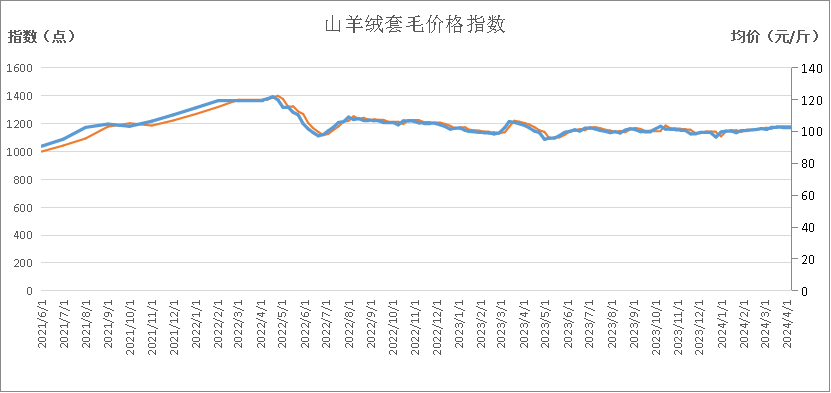 d8db76757429414ea4259aa28908fc0e.png d8db76757429414ea4259aa28908fc0e.png