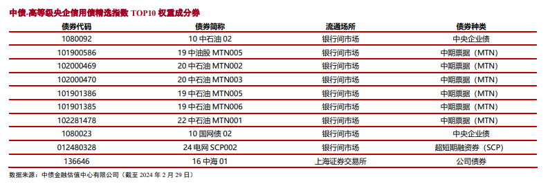 屏幕截图(254).png 8b8a19e179d849f4bf5733b50c703168.png