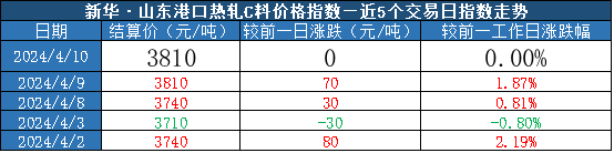 78ffd27a66e149efb1f47ec9c436c4cd.png 78ffd27a66e149efb1f47ec9c436c4cd.png