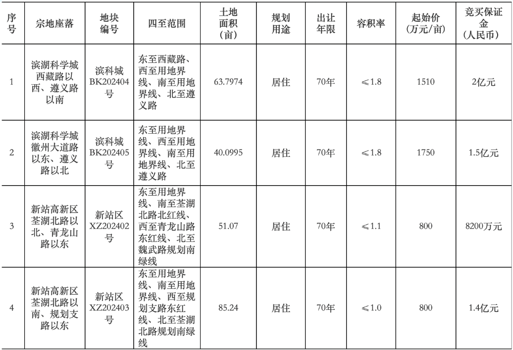 4cc68400e7c34a9094f166c5f7bd7587.png 4cc68400e7c34a9094f166c5f7bd7587.png