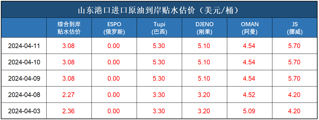 6ebcfc03cb974e54ac5ae343d0d21276.png 6ebcfc03cb974e54ac5ae343d0d21276.png