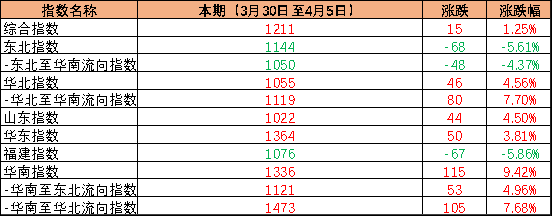 0513adc9f7594829ae685d650285e413.png 0513adc9f7594829ae685d650285e413.png