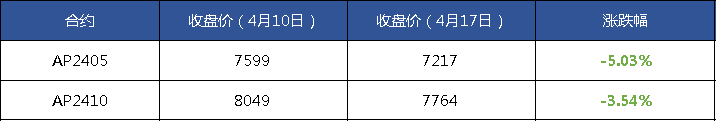 a446034ac3b8471ca9fcc83b71ecc674.png a446034ac3b8471ca9fcc83b71ecc674.png
