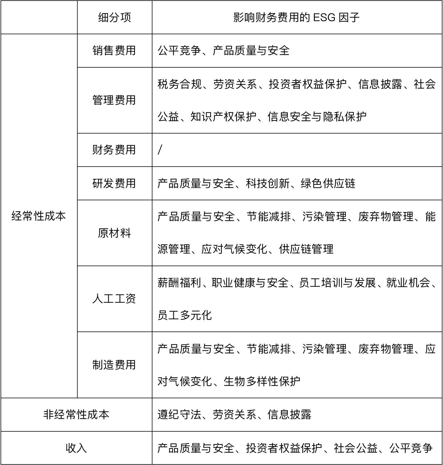 e28bfa2cd23c4127bb22e7b1dbeb531c.png e28bfa2cd23c4127bb22e7b1dbeb531c.png