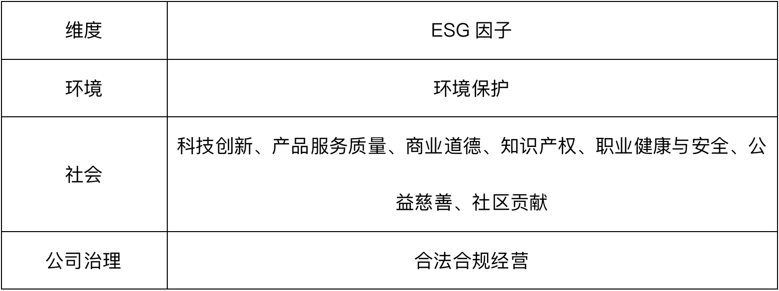 0b7d740afa284e36b7878ab824c03930.png 0b7d740afa284e36b7878ab824c03930.png