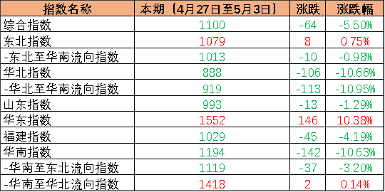 86c6c8b1eedc4e7aac5642afbc8c1327.png 86c6c8b1eedc4e7aac5642afbc8c1327.png