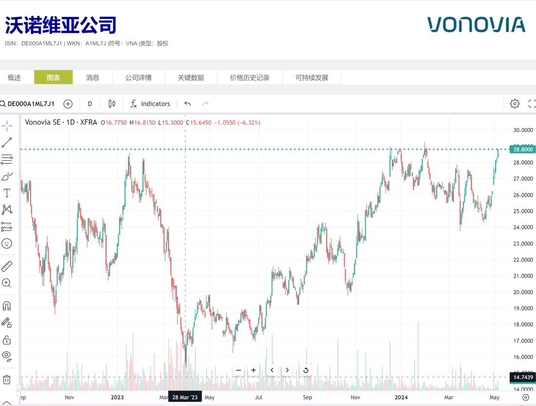 微信截图_20240511095059.png 微信截图_20240511095059.png