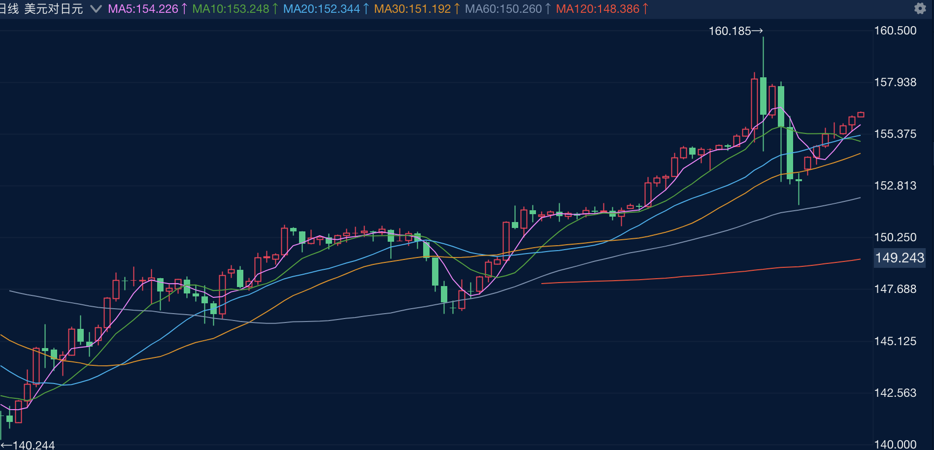 Screenshot 2024-05-14 at 10.47.20.png dbf13d0b283a40d3bf27d8d1726c176a.png