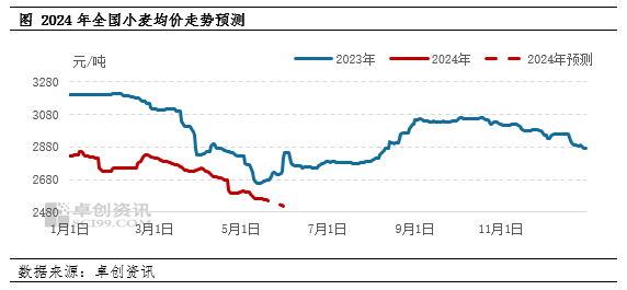 图片5.png 1f87fd5ab2b74cecbda2345f5549da49.png