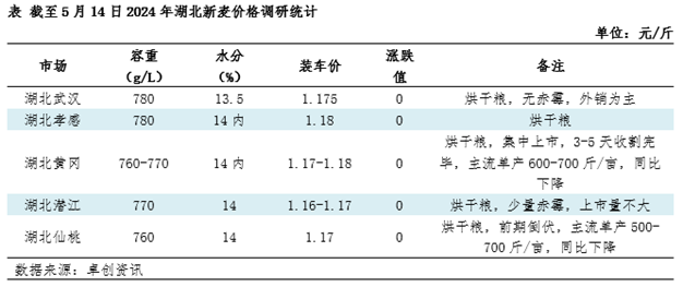图片4.png a708edb3564a4c5aa1971ec6f19d9b14.png