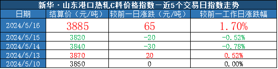 ab415d2bde53409c88b2e433dad4ba2e.png ab415d2bde53409c88b2e433dad4ba2e.png