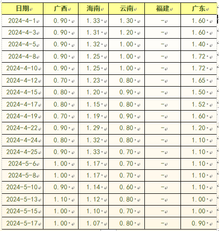 0d9590e882434926bdbe8e2c09f7a0be.png 0d9590e882434926bdbe8e2c09f7a0be.png