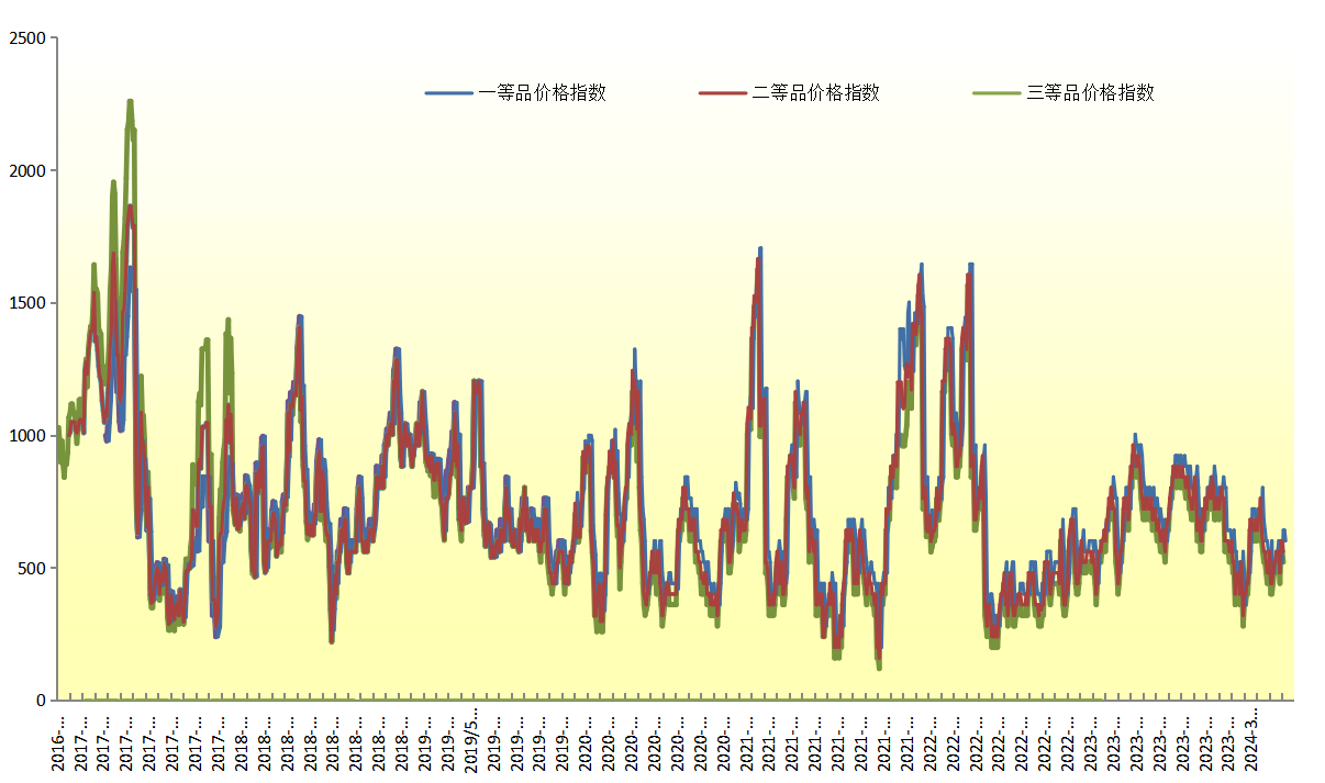 图片3.png 图片3.png