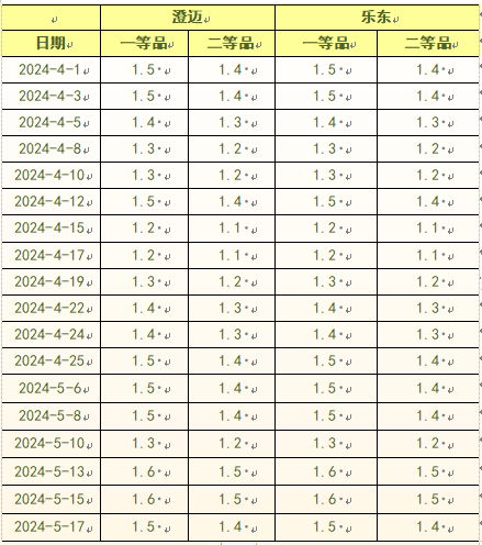 bc16a3b0e89b42839f7dad7499e6540f.png bc16a3b0e89b42839f7dad7499e6540f.png