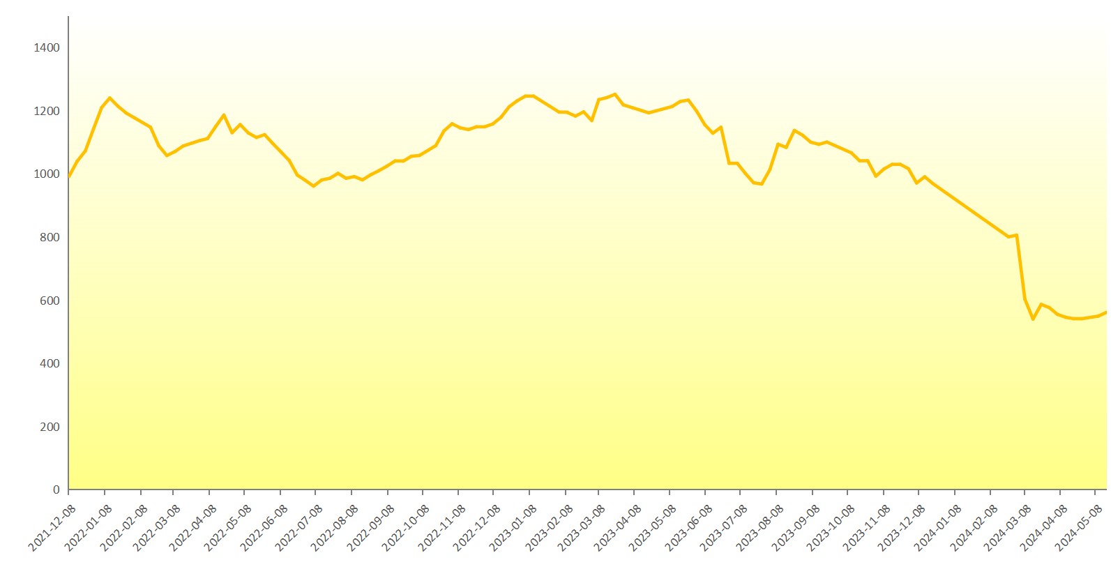 图片4.png 图片4.png