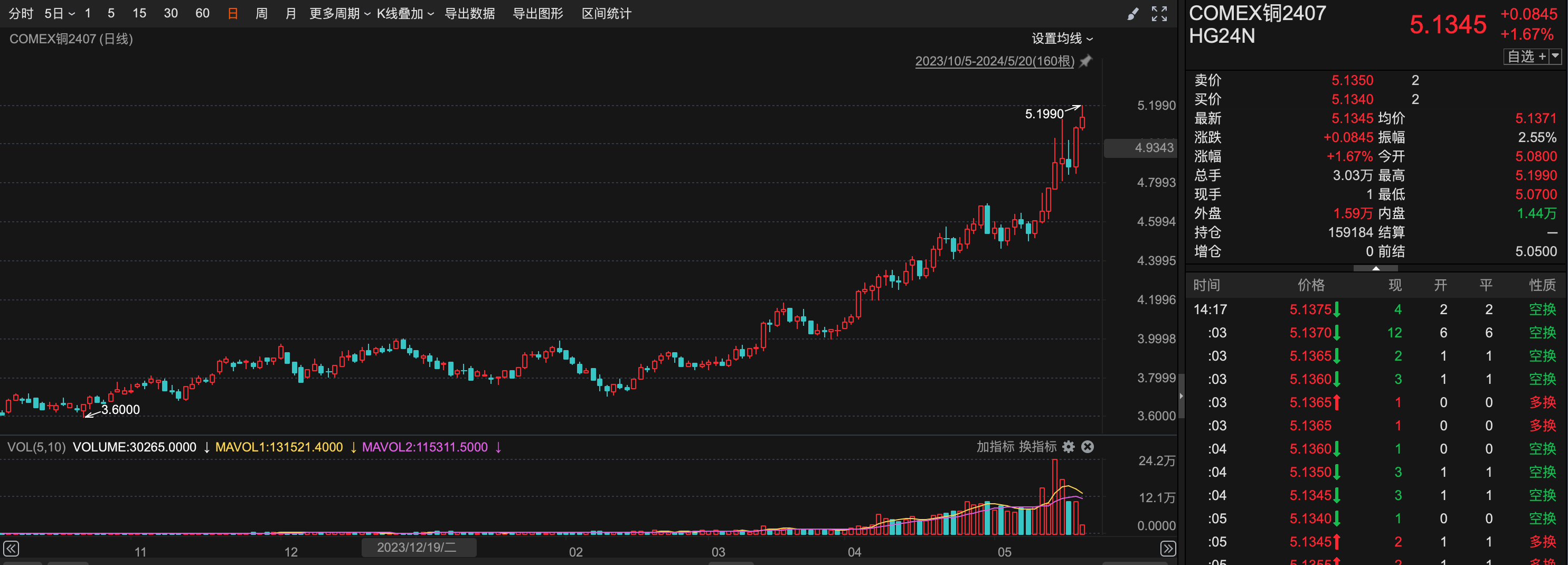 Screenshot 2024-05-20 at 14.27.36.png 3fd3b0cf7da840e2914f993ea0676416.png