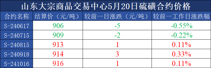 ce096a77a00d4f78865f5d827b065ee1.png ce096a77a00d4f78865f5d827b065ee1.png