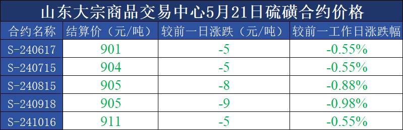 469d8f89cba24a3bb61ae3cfbfa529c0.png 469d8f89cba24a3bb61ae3cfbfa529c0.png