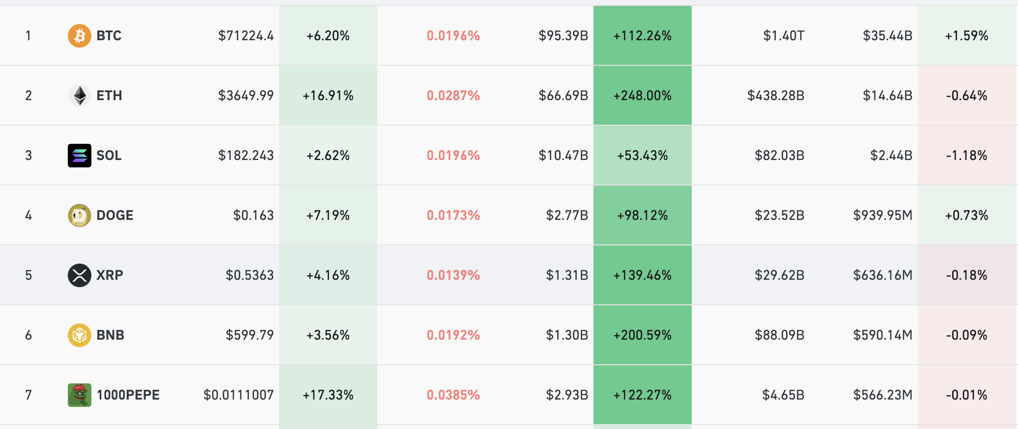 Screenshot 2024-05-21 at 13.56.52.png 496cd9fd4969465dbb790507dec0909b.png