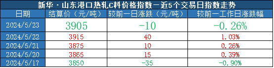 c6cd7dd0a72343f98709fcedccdb441e.png c6cd7dd0a72343f98709fcedccdb441e.png