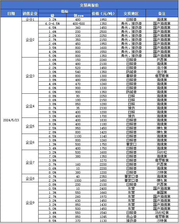 f96abfa333c048f8a6af787ac0c081e7.png f96abfa333c048f8a6af787ac0c081e7.png